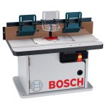 Bosch RA1181 vs Bosch RA1171